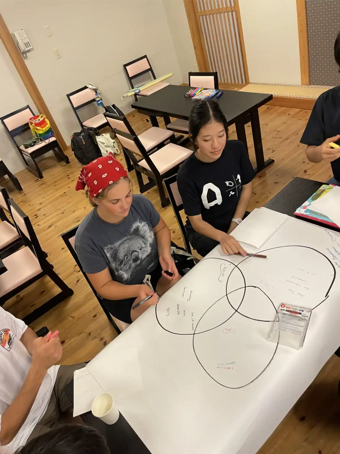 WCGallery Atlantic Pacific Japan Summer Camp Activities 2 1152x1536